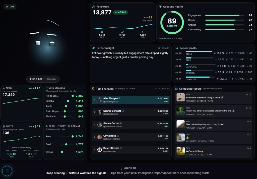 SOMDA Mission Control dashboard